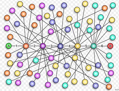 connecting people   
